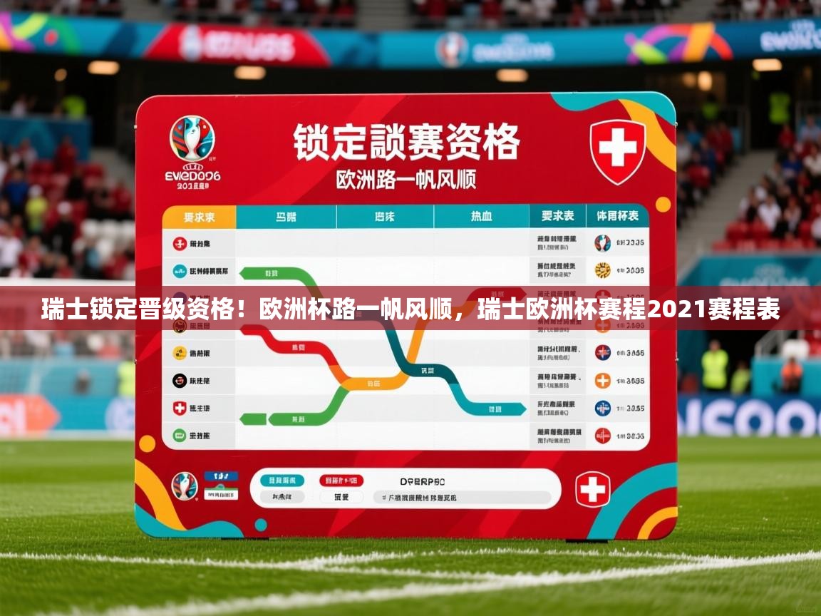 2025ued体育赛事瑞士锁定晋级资格!欧洲杯路一帆风顺,瑞士欧洲杯赛程2021赛程表 第1张