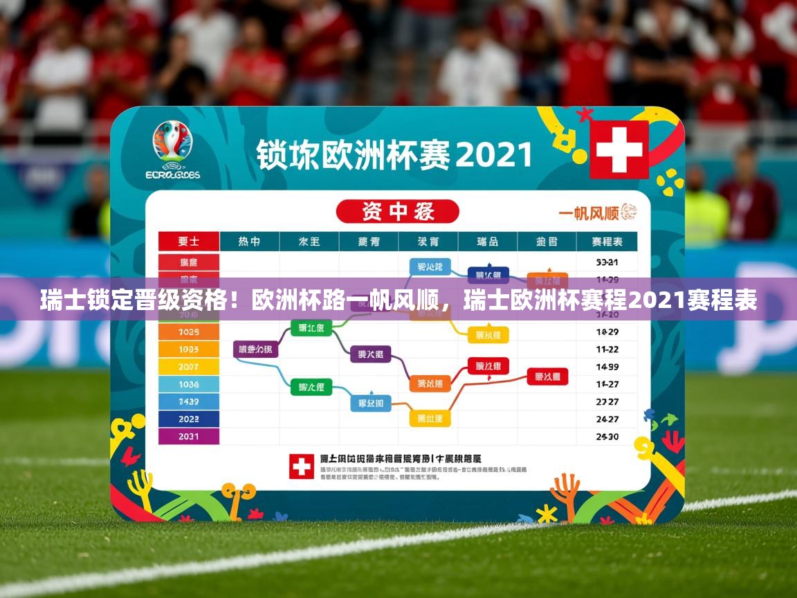 2025ued体育赛事瑞士锁定晋级资格!欧洲杯路一帆风顺,瑞士欧洲杯赛程2021赛程表 第3张