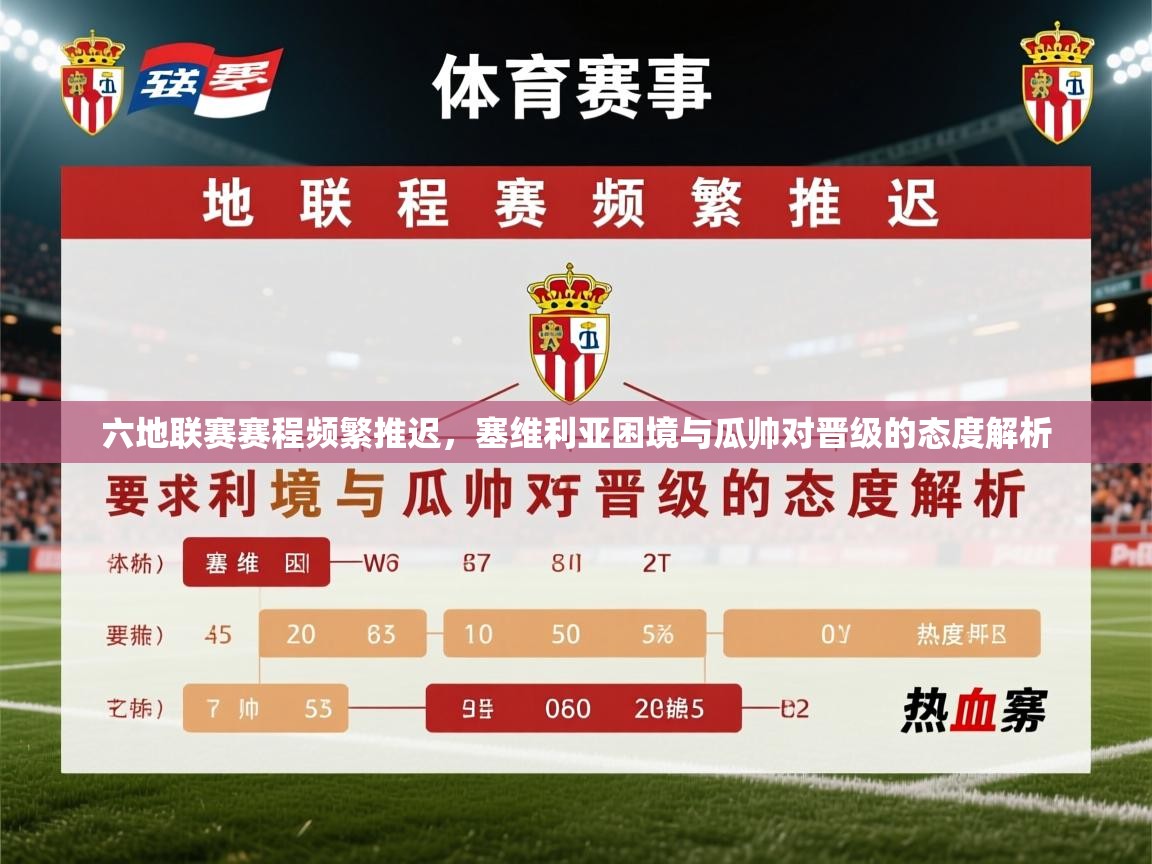 2026ued体育网页版登陆六地联赛赛程频繁推迟，塞维利亚困境与瓜帅对晋级的态度解析  第4张